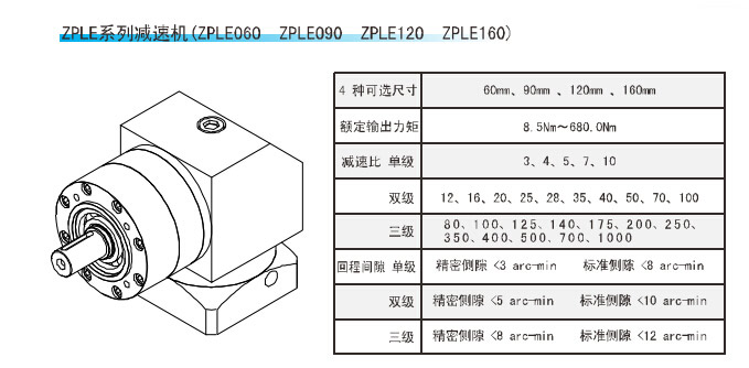 ZPLE系列精密行星减速机