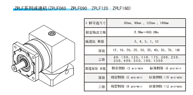 ZPLF系列精密行星减速机