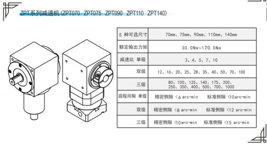 ZPT系列精密行星减速机参数表